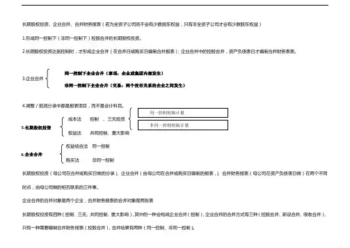 长期股权投资 企业合并 合并财务报表