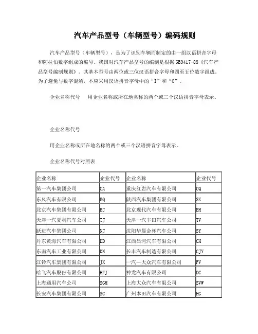 汽车产品型号编码规则