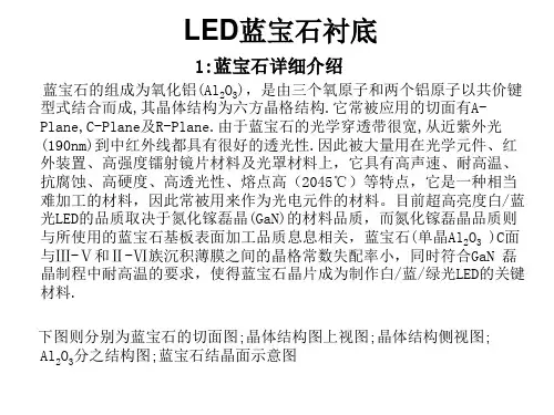 最新LED 用蓝宝石衬底