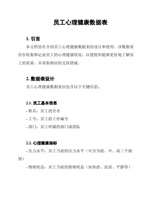 员工心理健康数据表