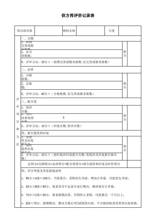 供方来料月度评价表