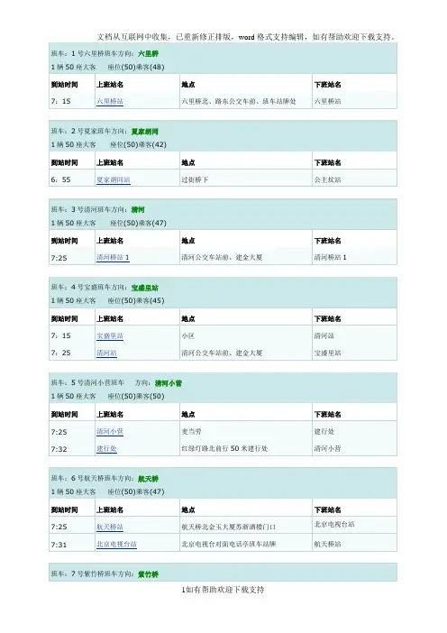 用友软件园班车路线