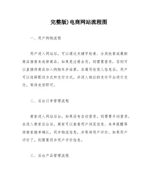 完整版)电商网站流程图