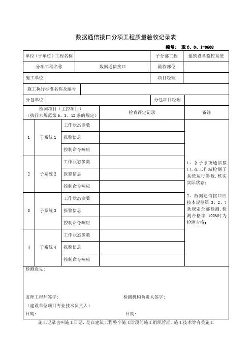 0608数据通信接口分项工程质量验收记录表
