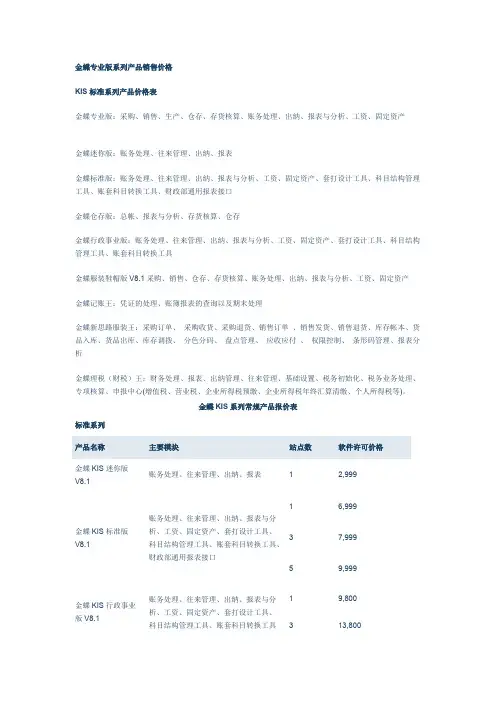 金蝶软件KIS标准报价单