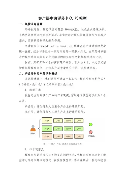 客户层申请评分卡(A卡)模型