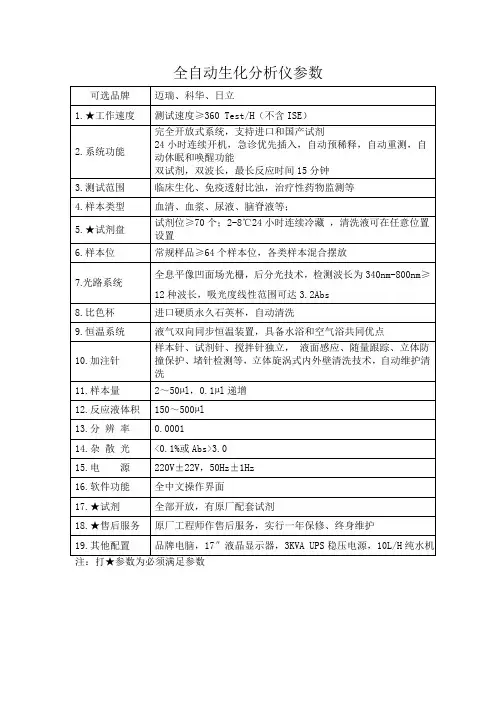 全自动生化分析仪参数(精)