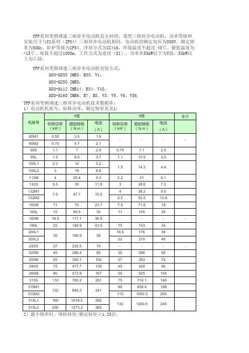 变频电机YPF参数