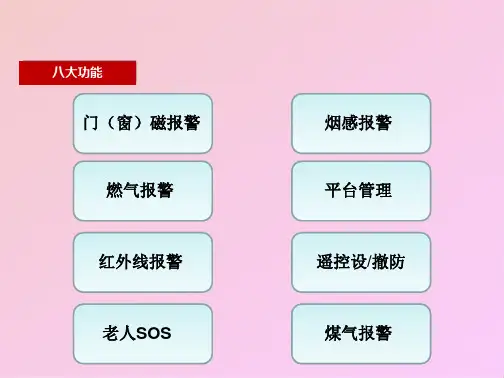 小区智能联网报 警方案ppt(共10张PPT)