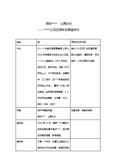 集团公司五周年专题片文案