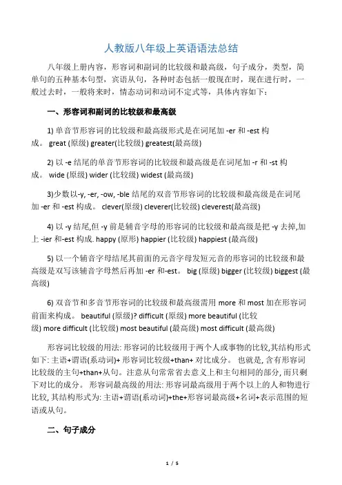 人教版八年级上英语语法总结