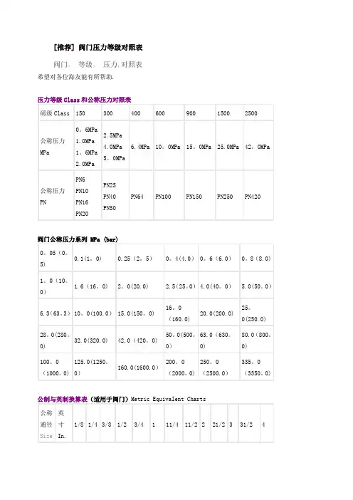 阀门压力等级对照表