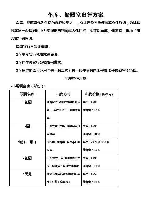 小区车库出售方案