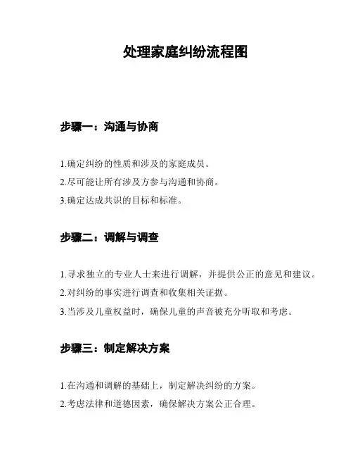 处理家庭纠纷流程图