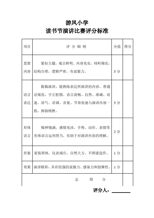 演讲比赛评分细则