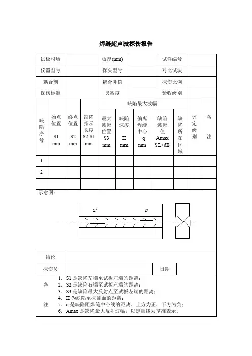 超声检测二级人员(UT-II)实际操作考核表