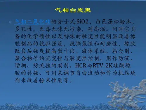 气相白炭黑应用PPT课件