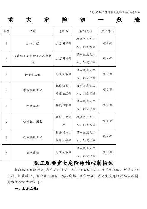 (完整)施工现场重大危险源的控制措施