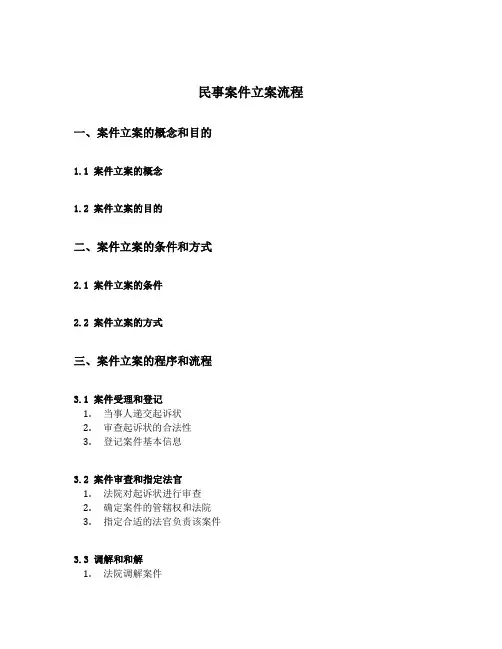 民事案件立案流程