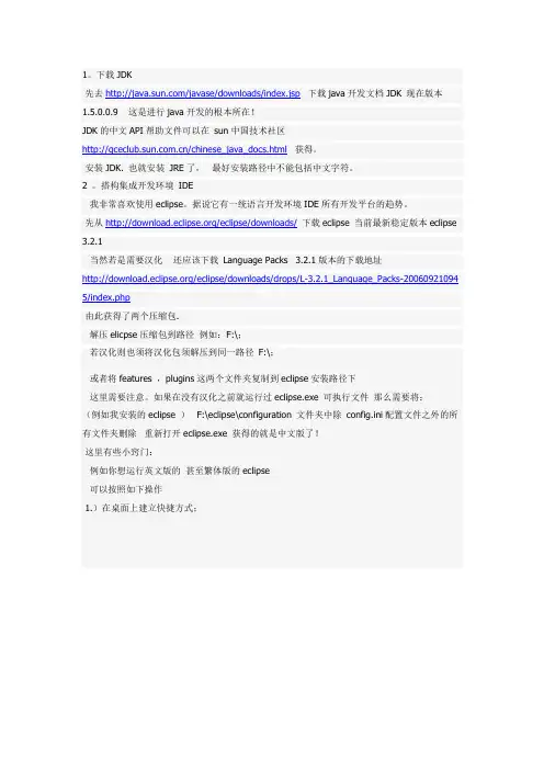 eclipse环境搭建