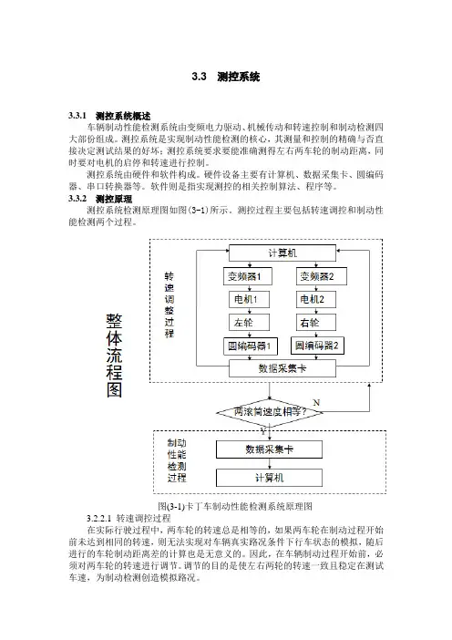 测控系统