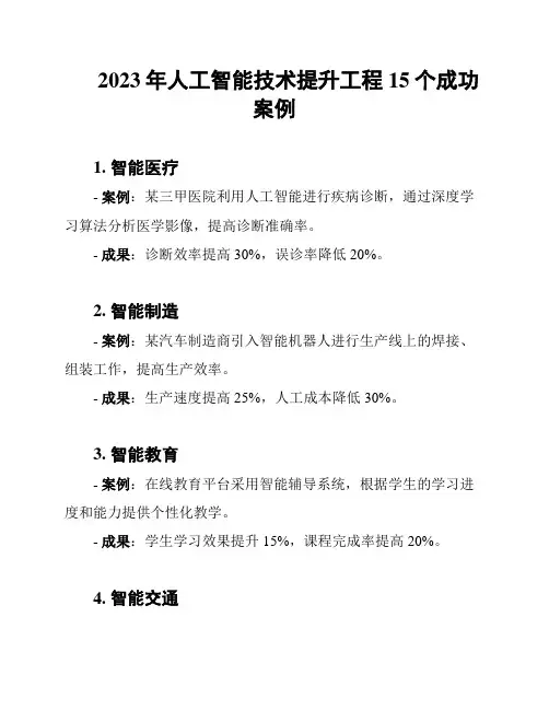 2023年人工智能技术提升工程15个成功案例