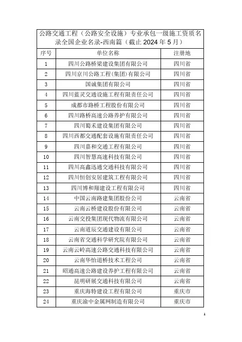 公路交通工程(公路安全设施)专业承包一级施工资质全国企业名录-西南篇(截止2024年5月)