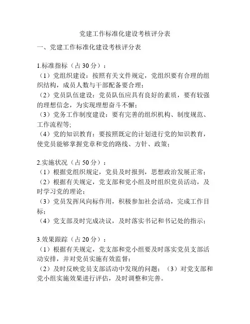 党建工作标准化建设考核评分表