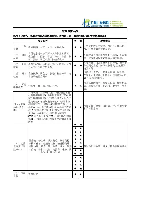 儿科体检套餐(幼儿园、小学)