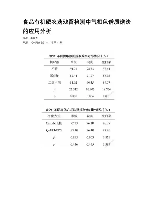 食品有机磷农药残留检测中气相色谱质谱法的应用分析