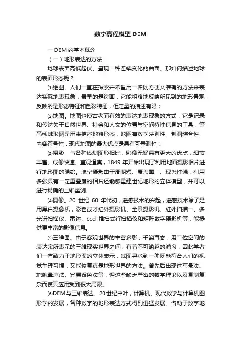 数字高程模型DEM