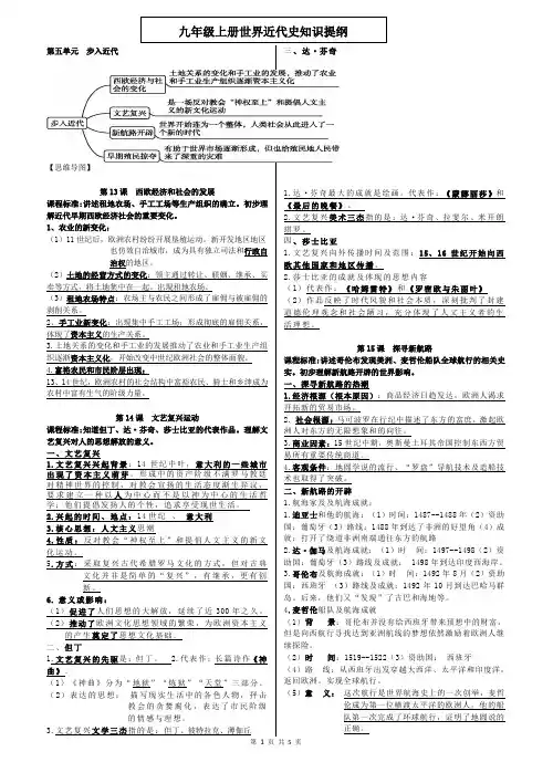 人教版部编九年级上册历史第13课至21课知识复习提纲