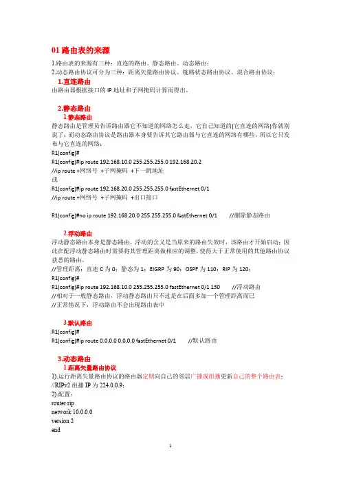CCNP个人学习笔记