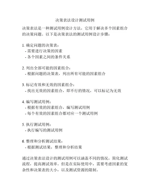 决策表法设计测试用例