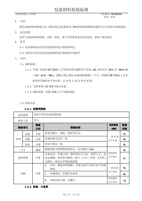 包装材料检验标准