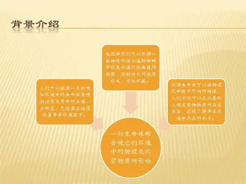 生物指示物-