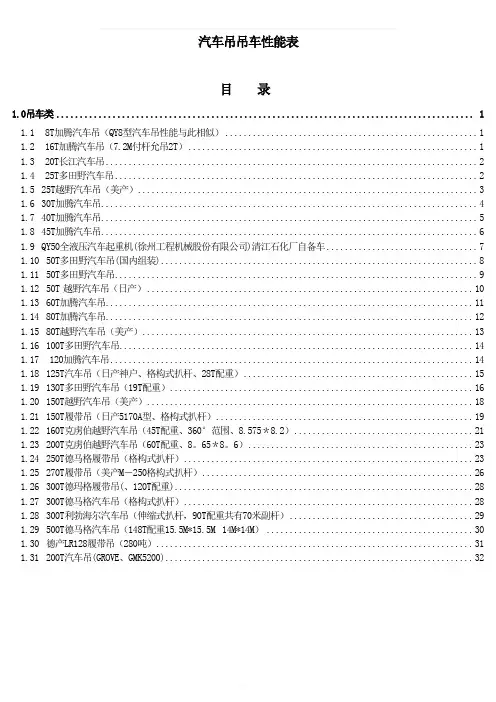 最全的汽车吊车性能表(最新版)