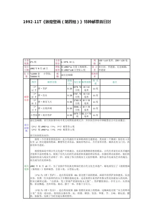 1992-11T《敦煌壁画（第四组）》特种邮票首日封
