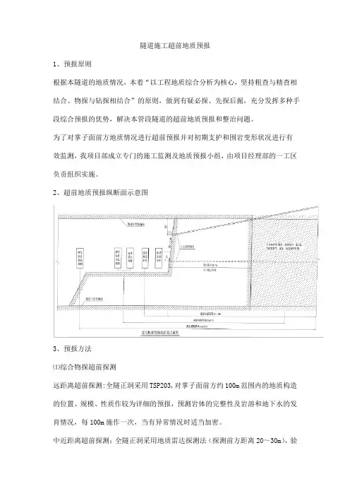 隧道施工超前地质预报