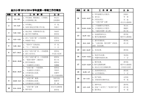 金川小学2013-2014学年度第一学期工作行事历