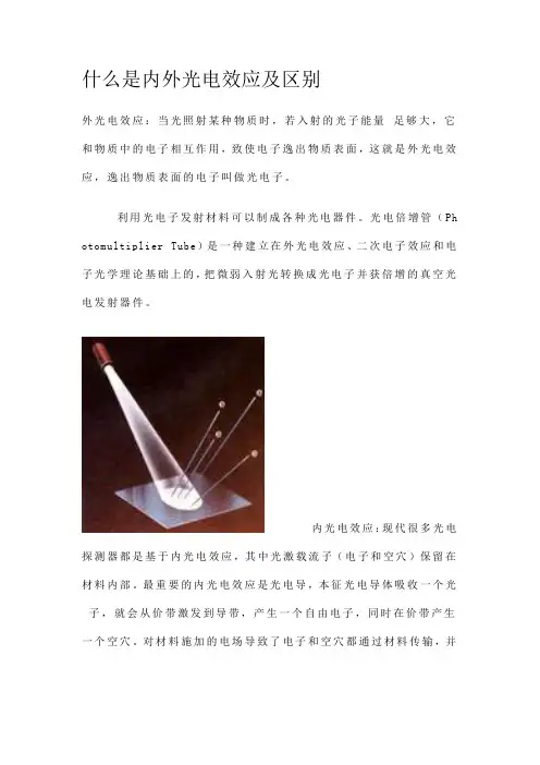 什么是内外光电效应及区别