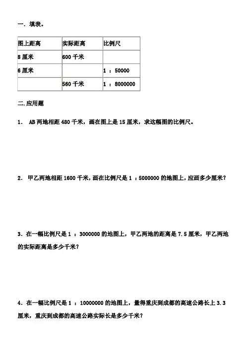 (完整版)六年级比例尺应用题
