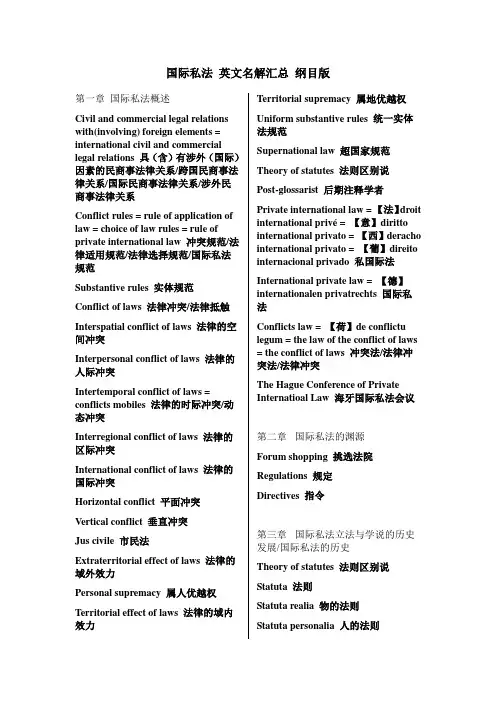 国际私法-英文名解汇总-纲目版