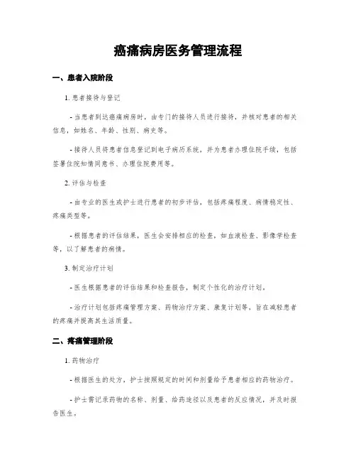 癌痛病房医务管理流程