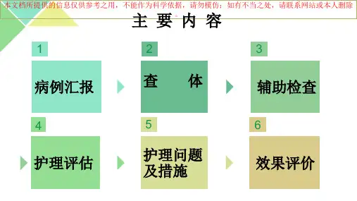 血液透析病人查房培训课件