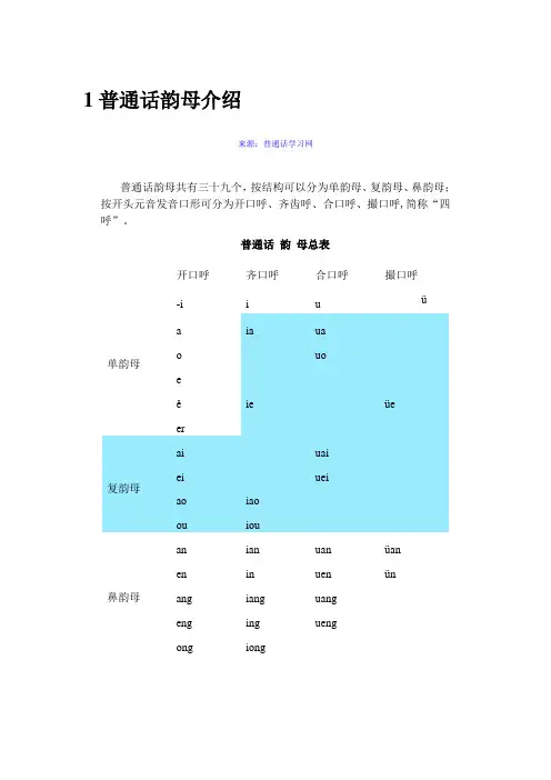 普通话韵母资料