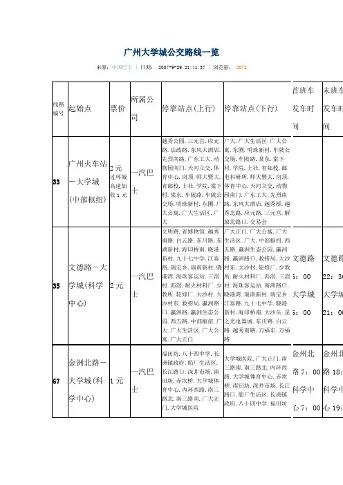 广州大学城公交路线一览