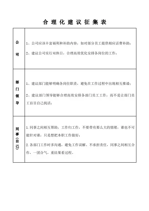 合 理 化 建 议 征 集