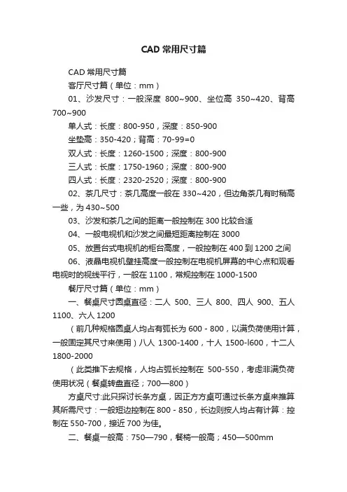 CAD常用尺寸篇