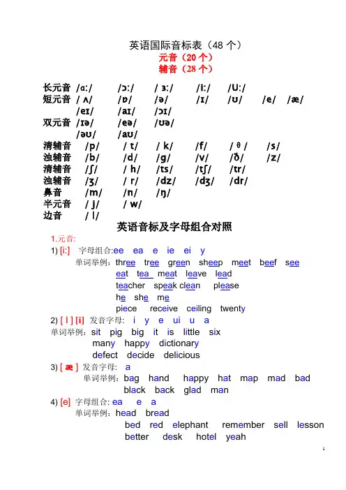 英语国际音标表(发音字母及单词举例)